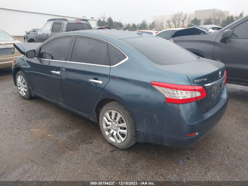 2014 NISSAN SENTRA SV - 3N1AB7AP3EY328578