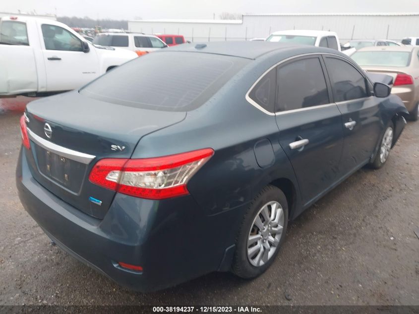 2014 NISSAN SENTRA SV - 3N1AB7AP3EY328578