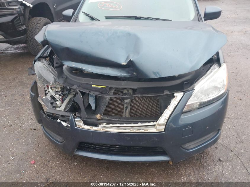2014 NISSAN SENTRA SV - 3N1AB7AP3EY328578