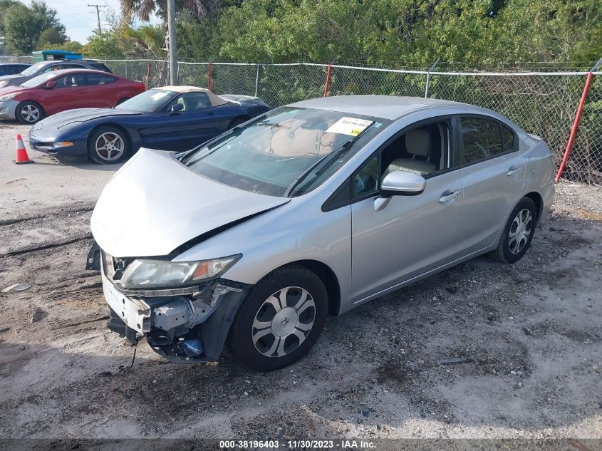 2015 HONDA CIVIC HYBRID - 19XFB4F30FE200180