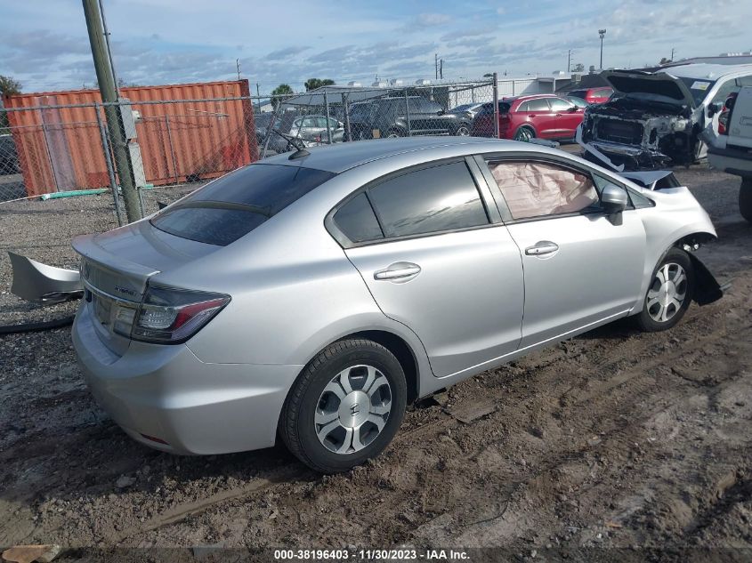 2015 HONDA CIVIC HYBRID - 19XFB4F30FE200180