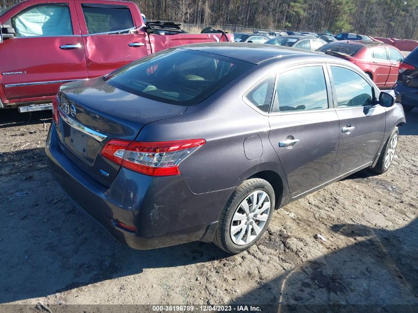 2014 NISSAN SENTRA S - 3N1AB7AP3EL687698
