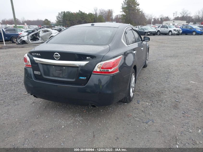 2014 NISSAN ALTIMA 2.5 SL - 1N4AL3AP3EC428309