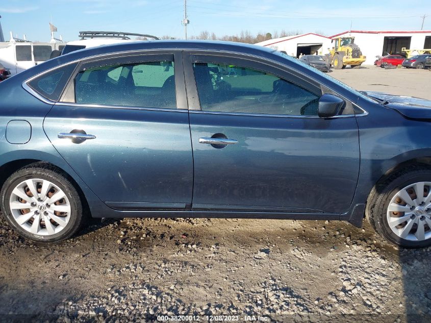 2015 NISSAN SENTRA SV - 3N1AB7AP3FL643914