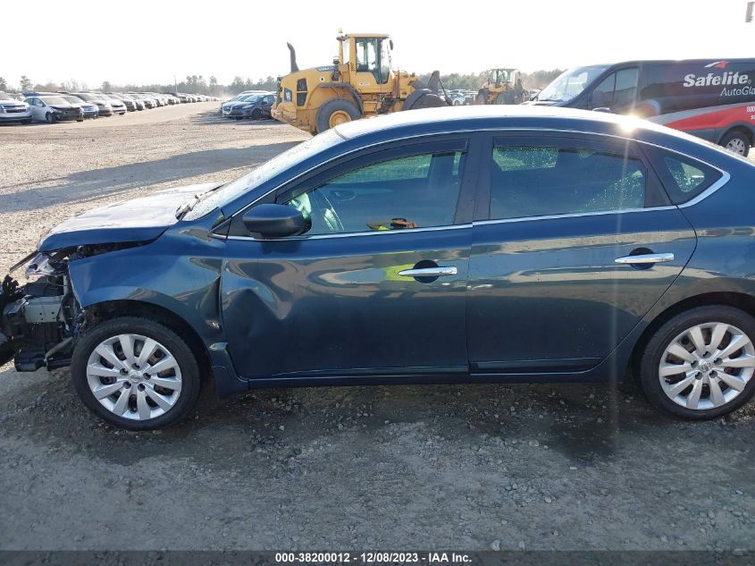 2015 NISSAN SENTRA SV - 3N1AB7AP3FL643914