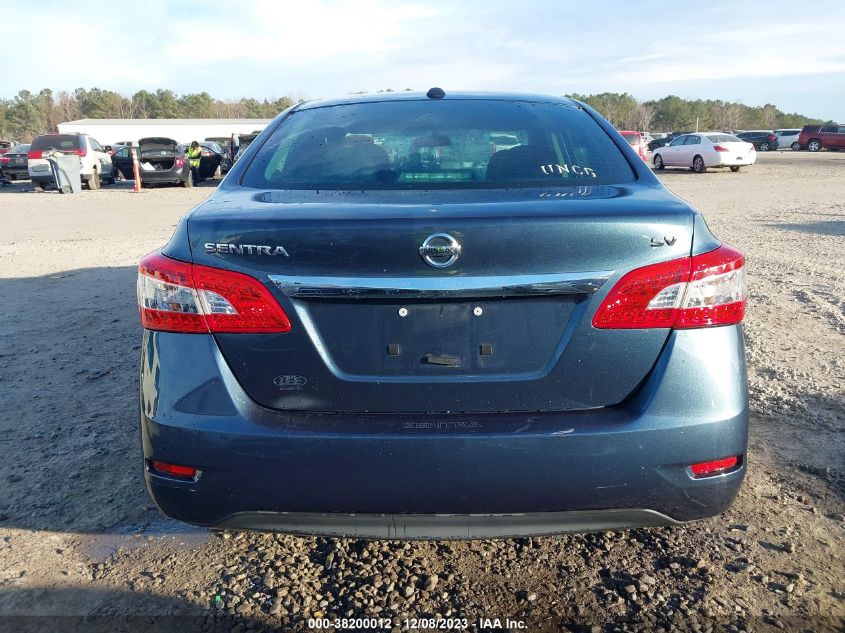 2015 NISSAN SENTRA SV - 3N1AB7AP3FL643914