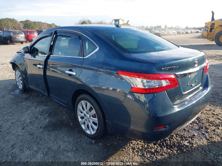 2015 NISSAN SENTRA SV - 3N1AB7AP3FL643914