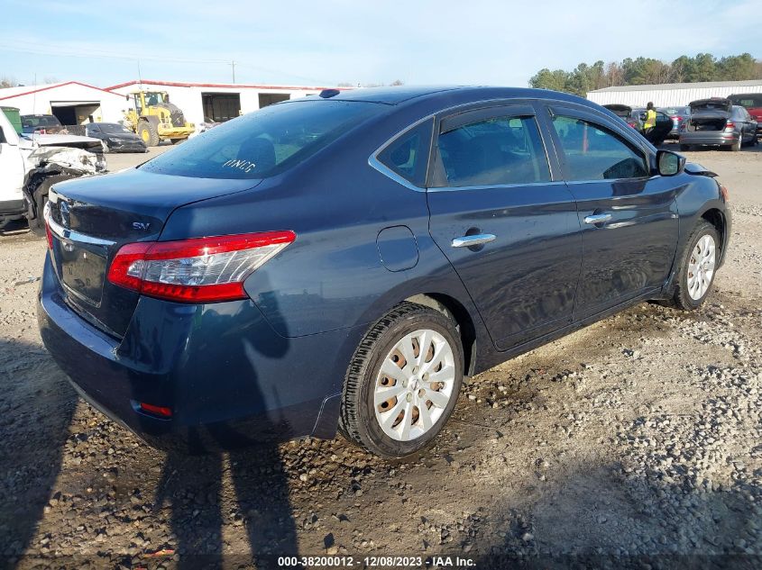 2015 NISSAN SENTRA SV - 3N1AB7AP3FL643914
