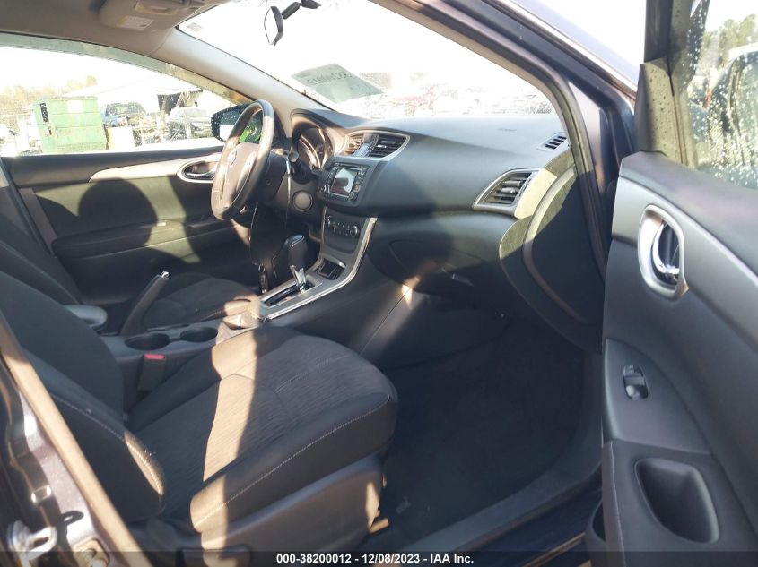 2015 NISSAN SENTRA SV - 3N1AB7AP3FL643914