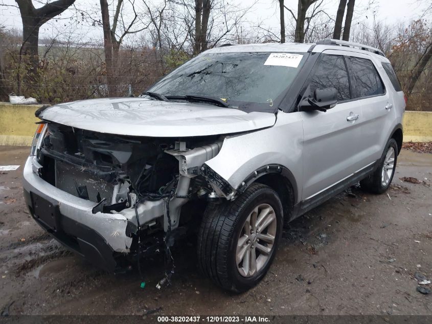 2013 FORD EXPLORER XLT - 1FM5K8D8XDGC33648