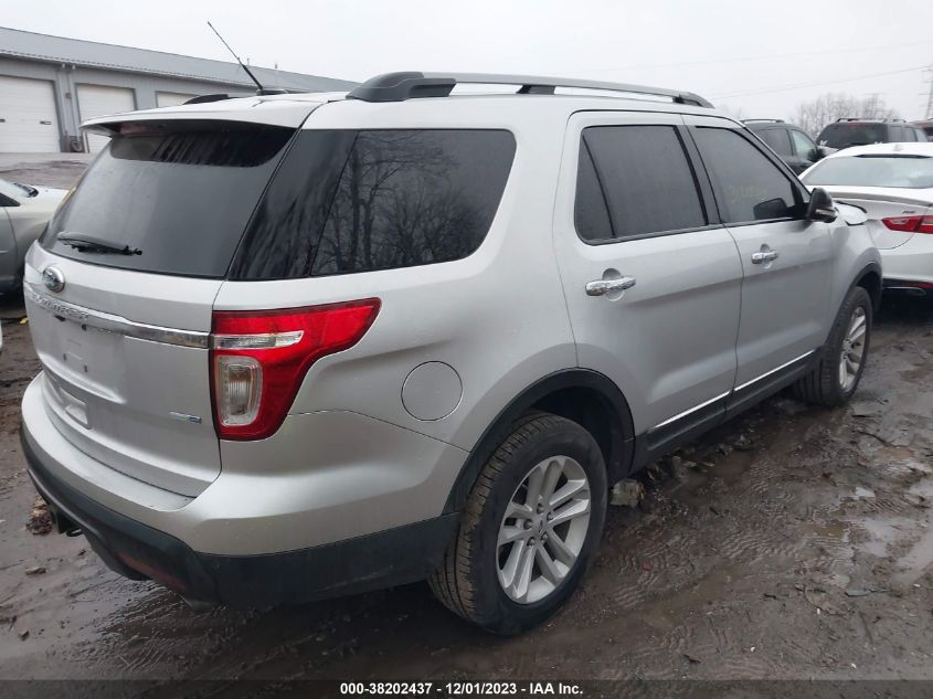 2013 FORD EXPLORER XLT - 1FM5K8D8XDGC33648