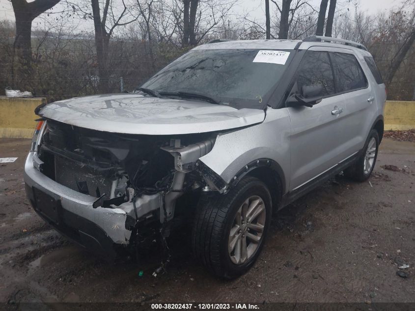 2013 FORD EXPLORER XLT - 1FM5K8D8XDGC33648