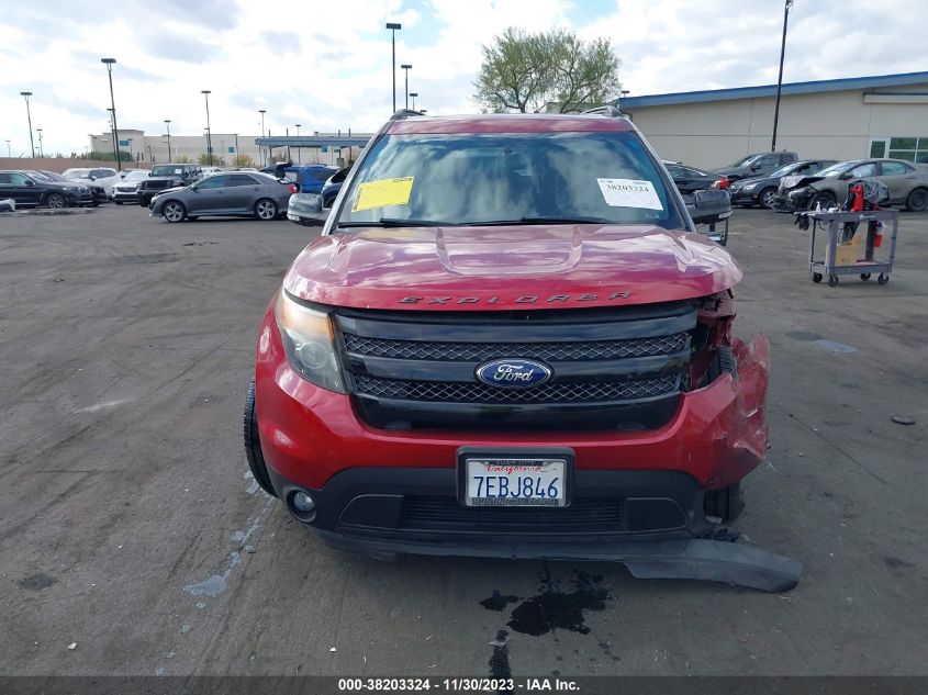2014 FORD EXPLORER SPORT - 1FM5K8GT9EGC36350