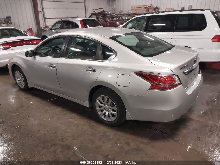 2015 NISSAN ALTIMA 2.5 S - 1N4AL3AP3FC176269