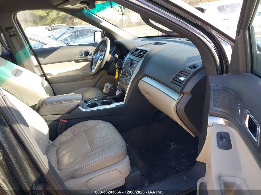 2013 FORD EXPLORER - 1FM5K8B84DGB31216