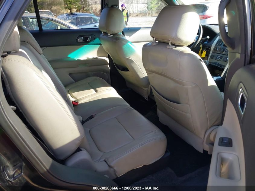 2013 FORD EXPLORER - 1FM5K8B84DGB31216