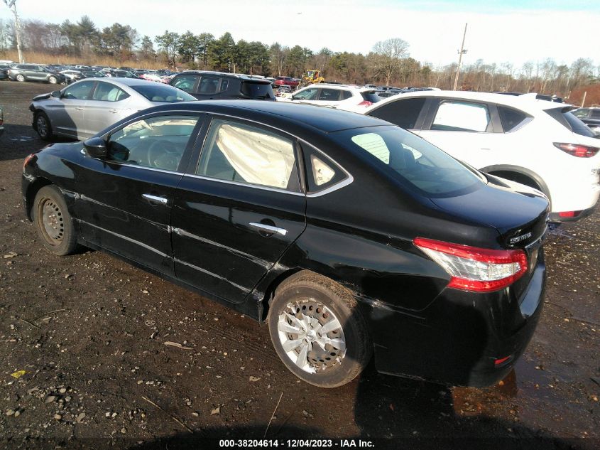 2015 NISSAN SENTRA S/SV/SR/SL - 3N1AB7AP8FY383819