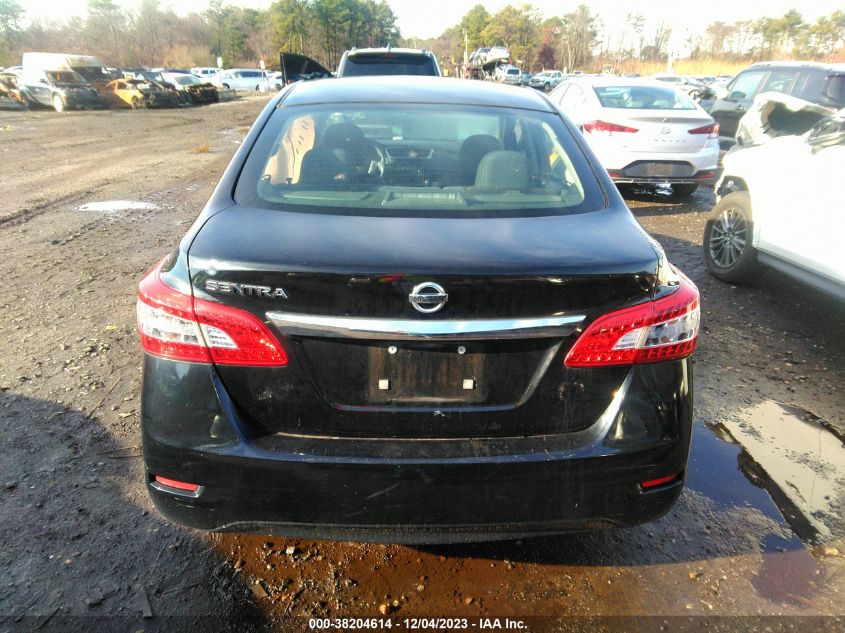 2015 NISSAN SENTRA S/SV/SR/SL - 3N1AB7AP8FY383819