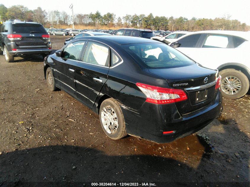 2015 NISSAN SENTRA S/SV/SR/SL - 3N1AB7AP8FY383819