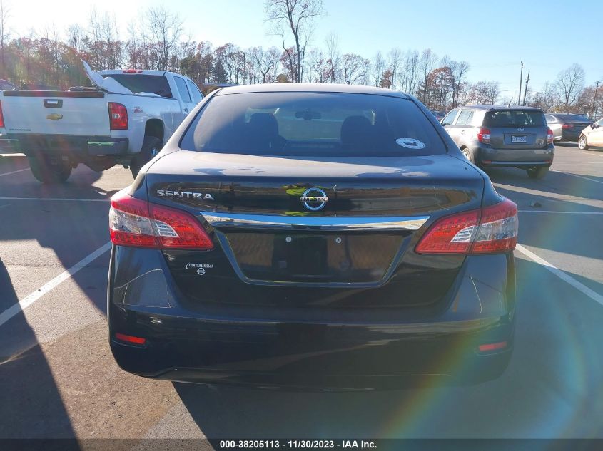 2015 NISSAN SENTRA S - 3N1AB7AP2FY369687