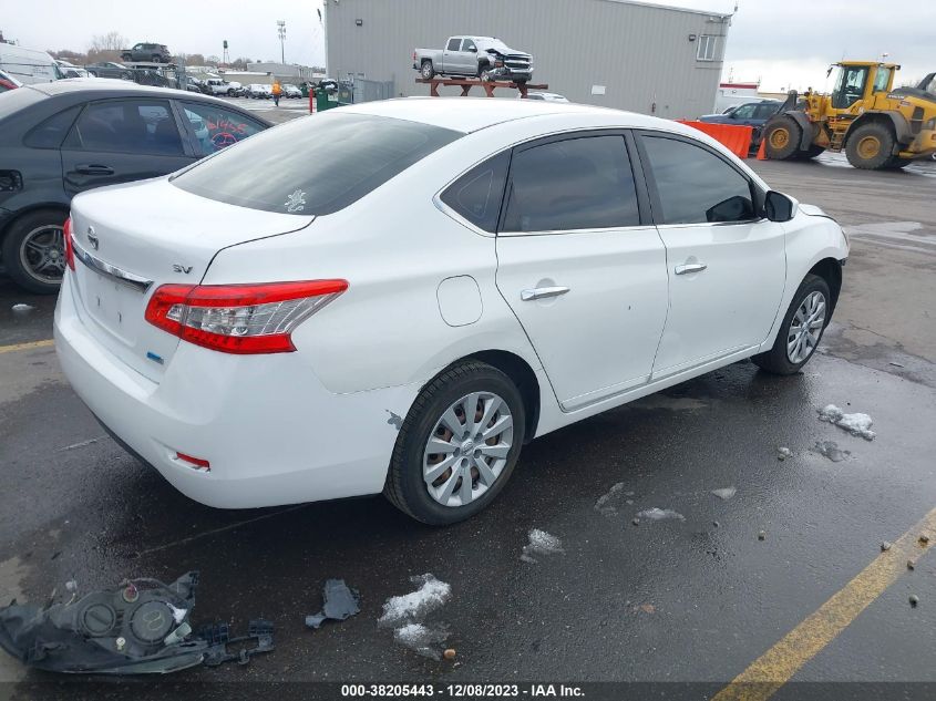 2014 NISSAN SENTRA SV - 3N1AB7APXEL662989