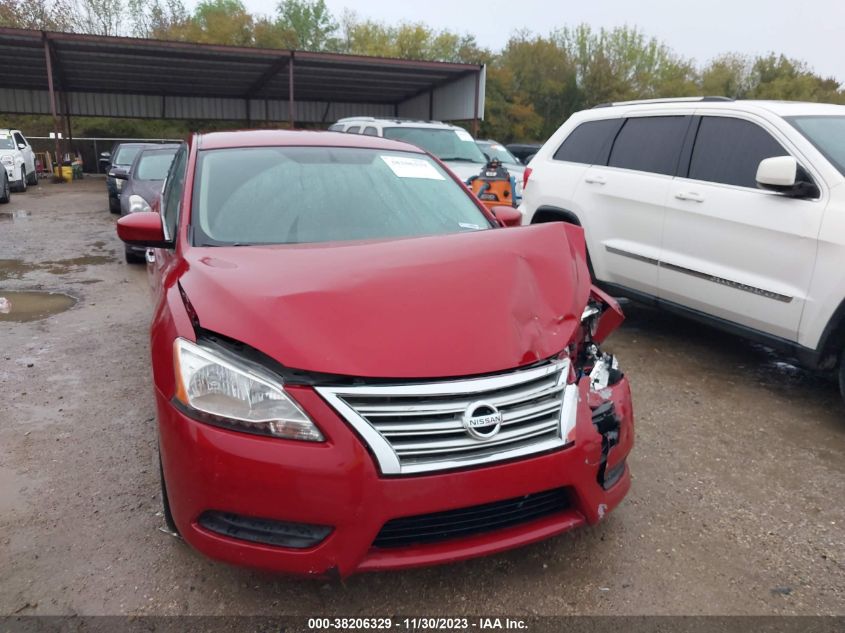 2014 NISSAN SENTRA S - 3N1AB7AP8EL678530