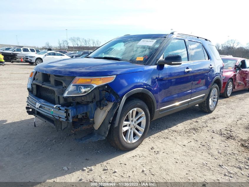 2013 FORD EXPLORER XLT - 1FM5K8D83DGB98192