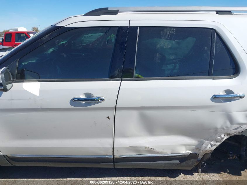 2015 FORD EXPLORER LIMITED - 1FM5K7F88FGA13905