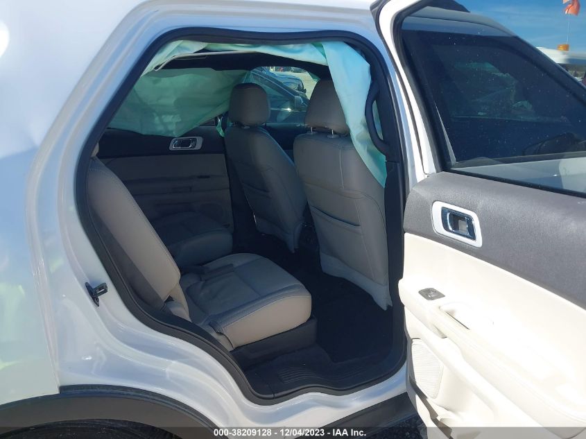 2015 FORD EXPLORER LIMITED - 1FM5K7F88FGA13905