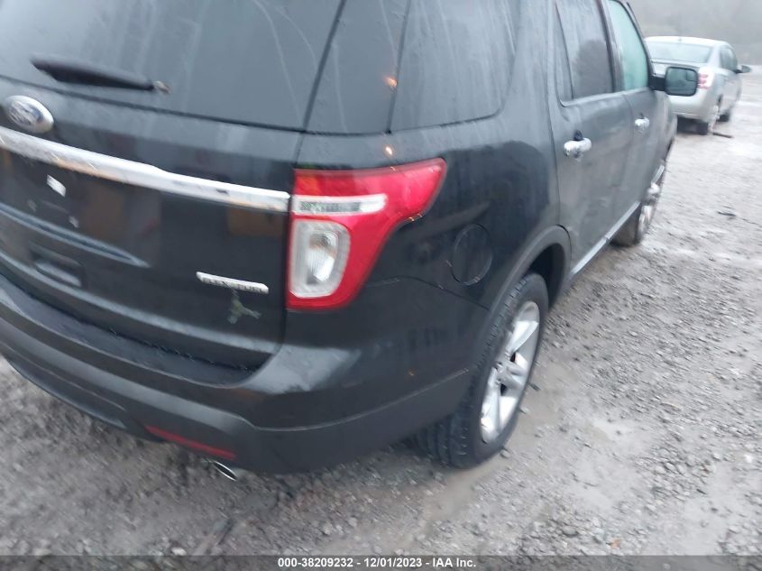 2014 FORD EXPLORER LIMITED - 1FM5K7F8XEGB84928