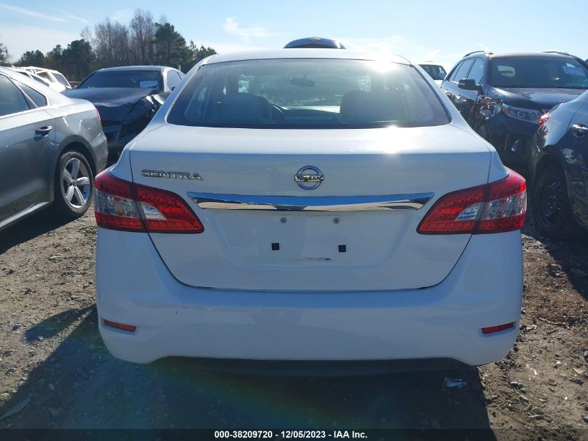 2015 NISSAN SENTRA S - 3N1AB7AP1FY372368