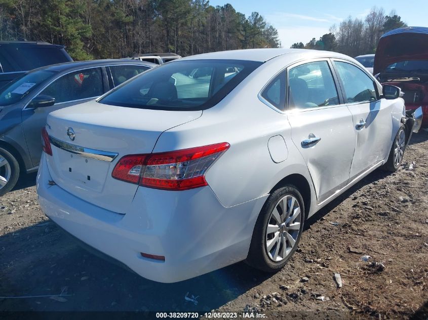 2015 NISSAN SENTRA S - 3N1AB7AP1FY372368