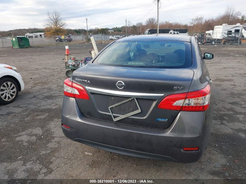 2014 NISSAN SENTRA S/SV/SR/SL - 3N1AB7AP8EL626413