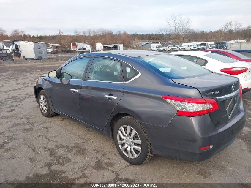 2014 NISSAN SENTRA S/SV/SR/SL - 3N1AB7AP8EL626413