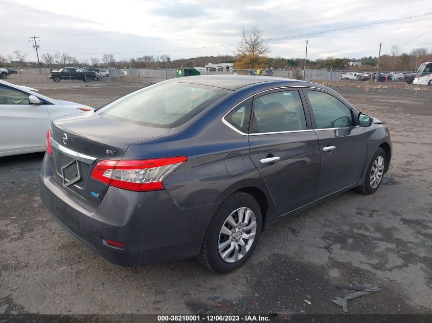 2014 NISSAN SENTRA S/SV/SR/SL - 3N1AB7AP8EL626413