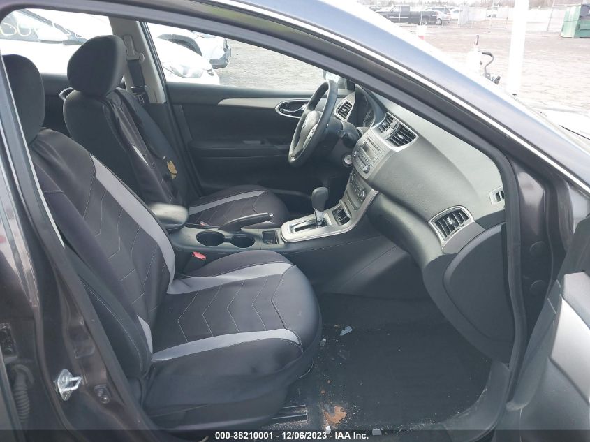 2014 NISSAN SENTRA S/SV/SR/SL - 3N1AB7AP8EL626413