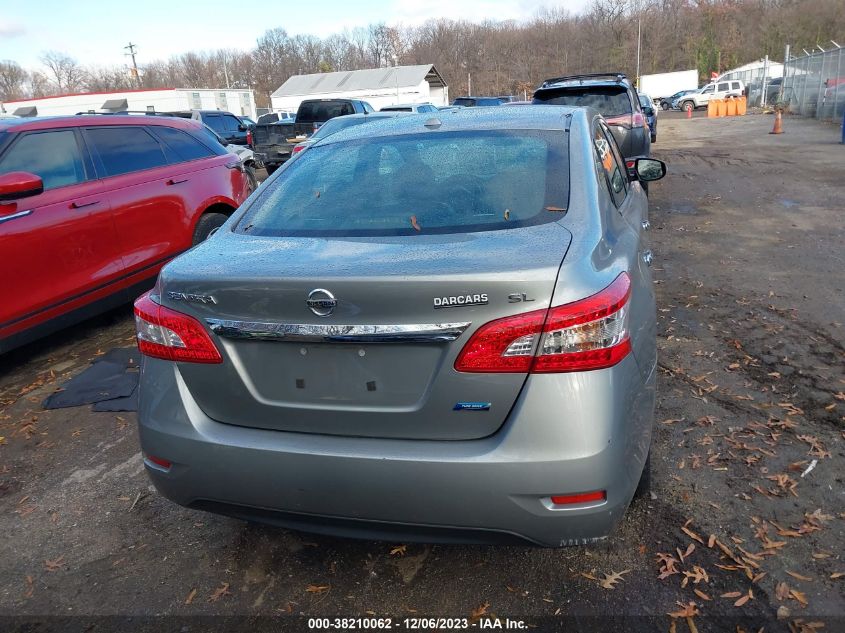 3N1AB7AP8EY304809 | 2014 NISSAN SENTRA