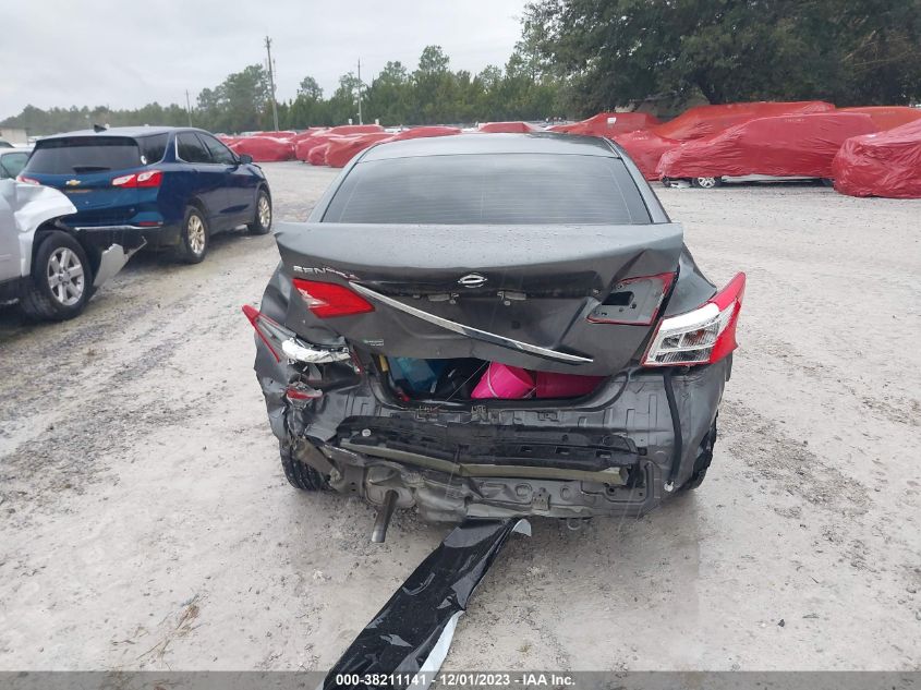 2019 NISSAN SENTRA S/SV/SR/SL - 3N1AB7AP5KY375039