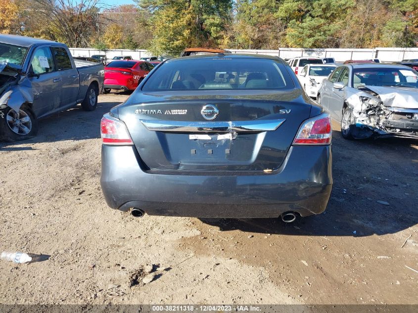 2015 NISSAN ALTIMA 2.5/S/SV/SL - 1N4AL3AP7FC152167