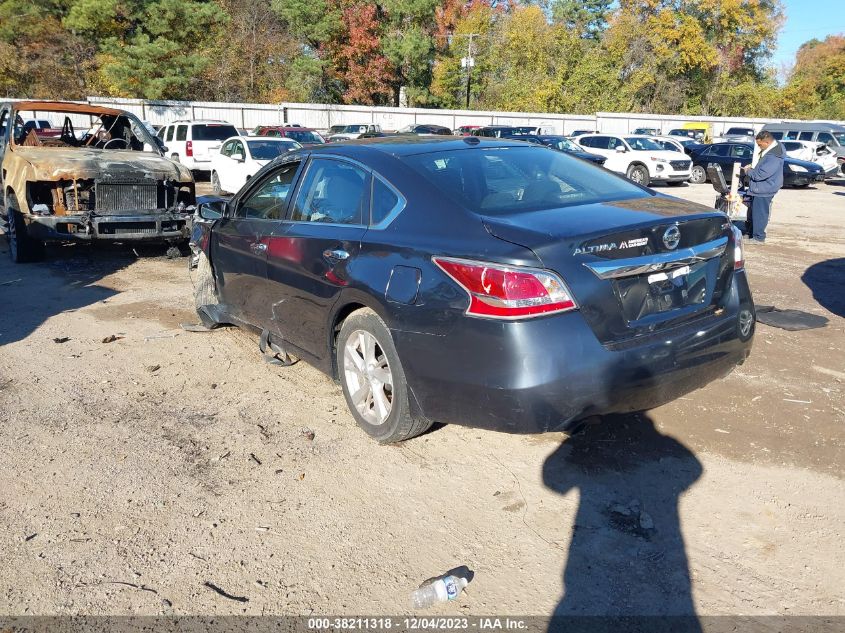 2015 NISSAN ALTIMA 2.5/S/SV/SL - 1N4AL3AP7FC152167