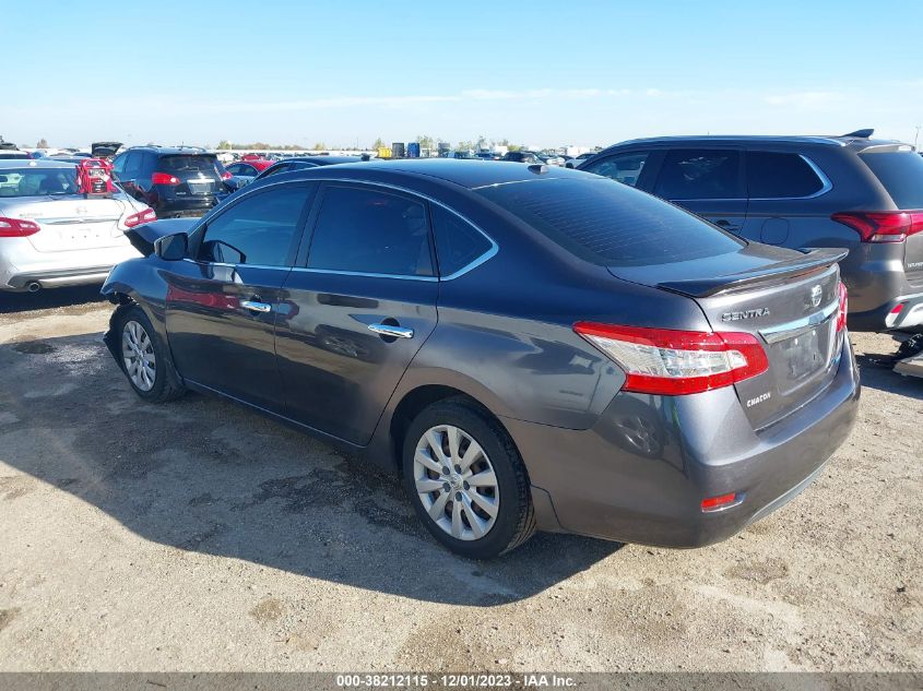 2013 NISSAN SENTRA SV - 3N1AB7AP0DL755258