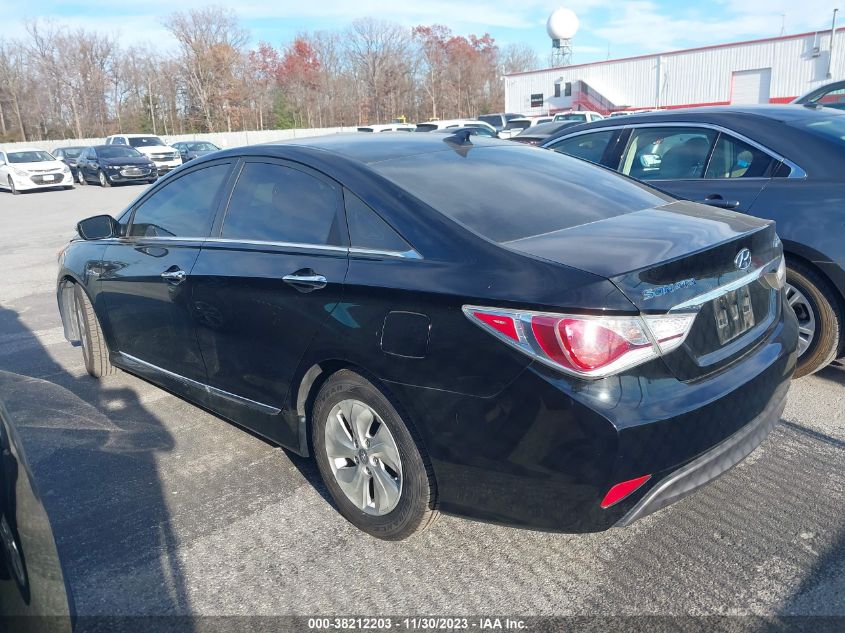2015 HYUNDAI SONATA HYBRID - KMHEC4A45FA133745
