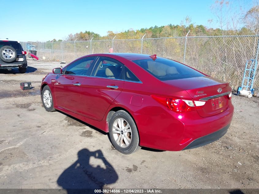 2014 HYUNDAI SONATA GLS - 5NPEB4AC5EH946511