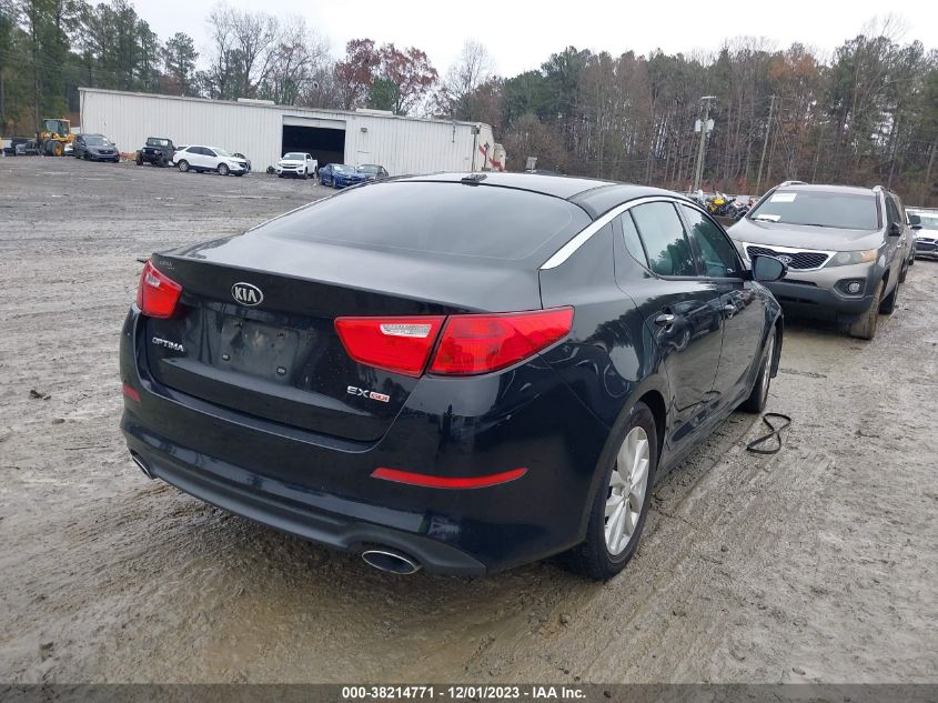 2015 KIA OPTIMA EX - 5XXGN4A7XFG482129