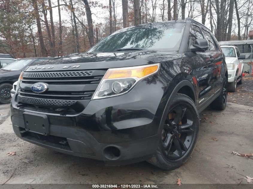 2015 FORD UTILITY POLICE INTERCEPTOR 1FM5K8AR3FGA21450