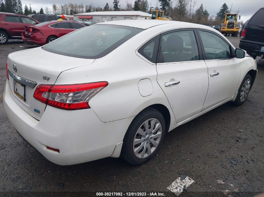 2014 NISSAN SENTRA S/SV/SR/SL - 3N1AB7AP8EL630431