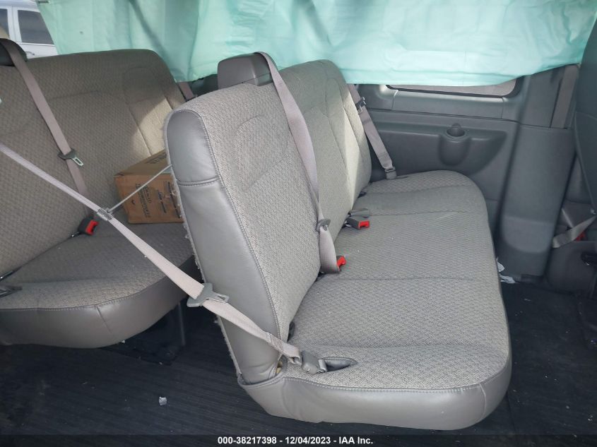 2022 CHEVROLET EXPRESS PASSENGER RWD 3500 EXTENDED WHEELBASE LS 1GAZGNF75N1252812