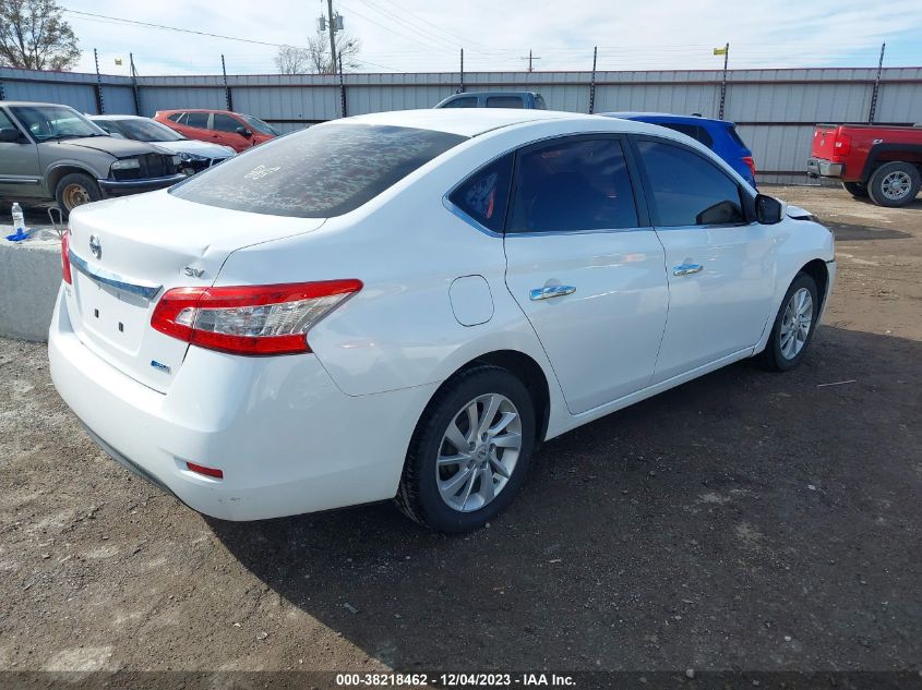 2014 NISSAN SENTRA SV - 3N1AB7AP7EY260530