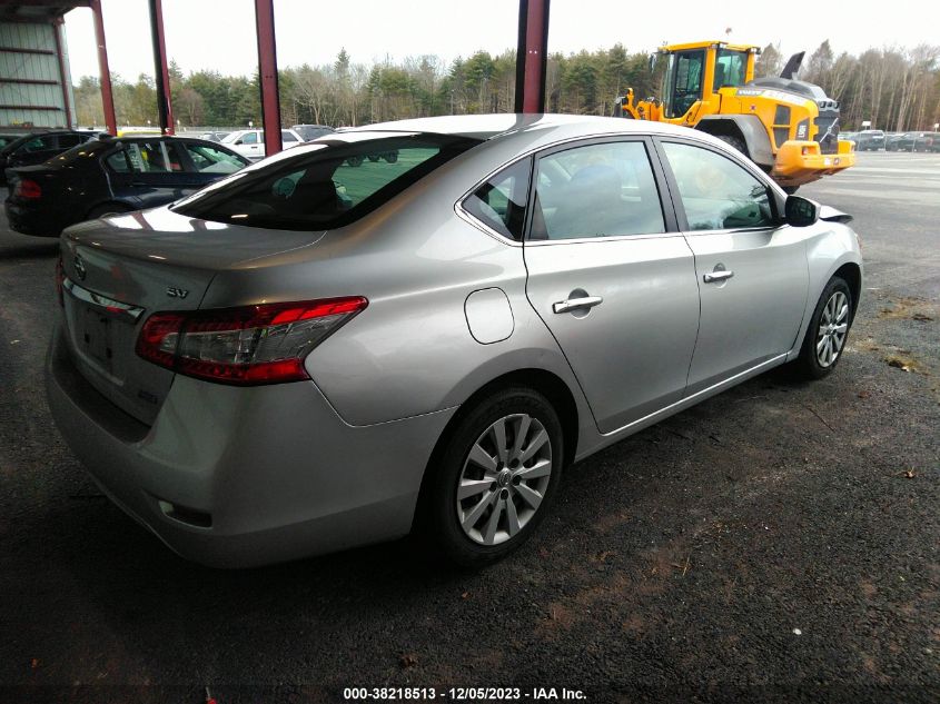 2014 NISSAN SENTRA S/SV/SR/SL - 3N1AB7AP5EY235349