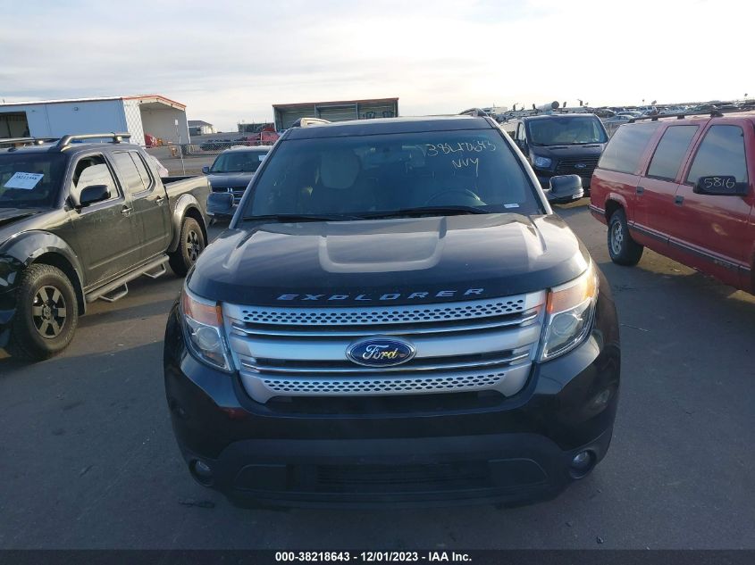 2015 FORD EXPLORER XLT - 1FM5K8D87FGA18795